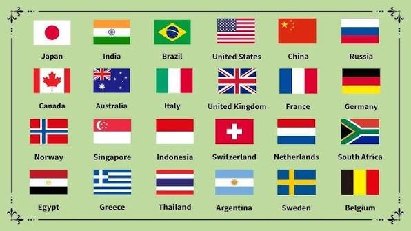 Countries Serving